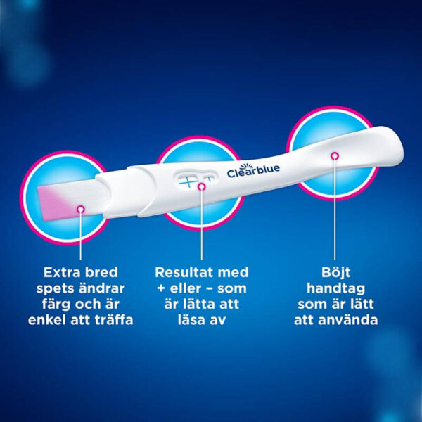 Clearblue Graviditetstest Snabb Detektion 2 st