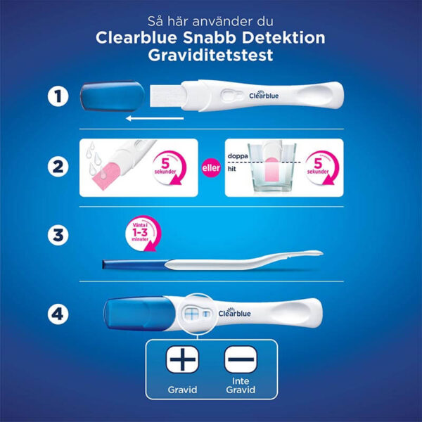 Clearblue Graviditetstest Snabb Detektion 2 st
