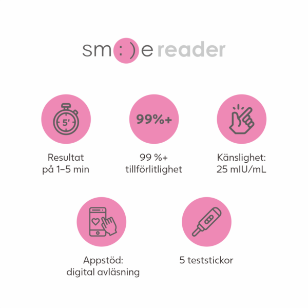 SE-smilereader-ovulation-advantages