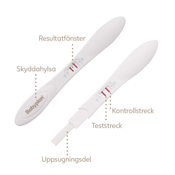 Babyplan tidigt graviditetstest stav Babyplan tidigt graviditetstest stav