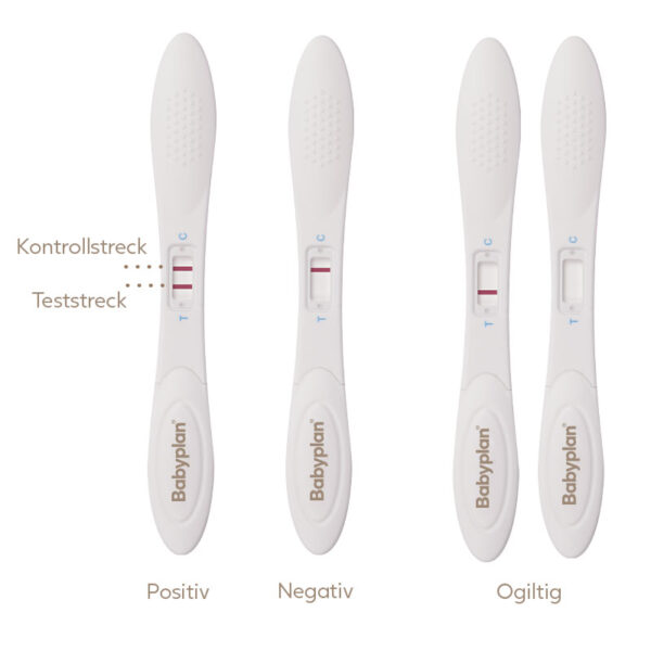 Babyplan tidigt graviditetstest stav
