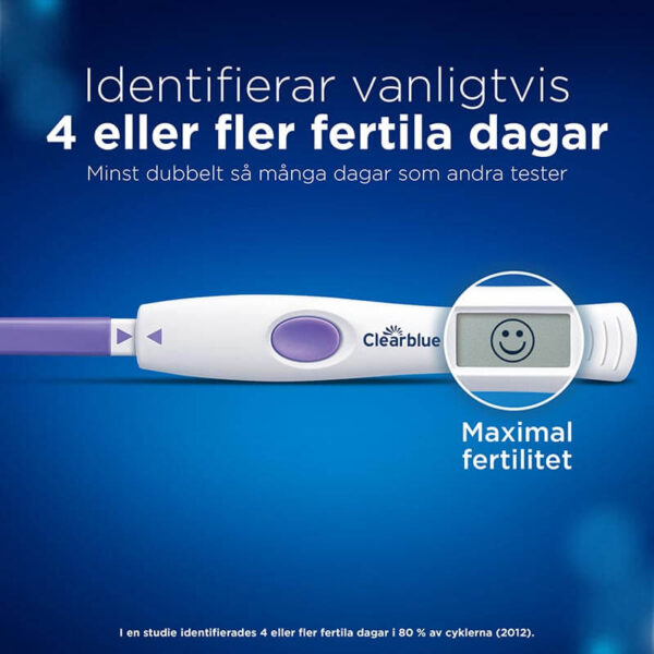 Clearblue Advanced Digital Ägglossningstest