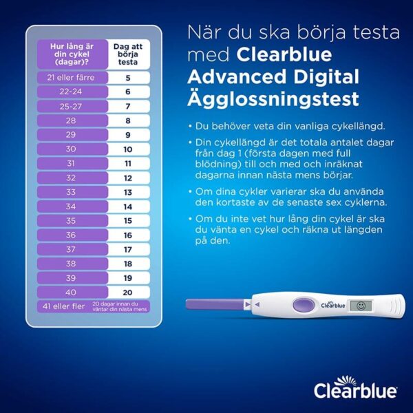 Clearblue Advanced Digital Ägglossningstest