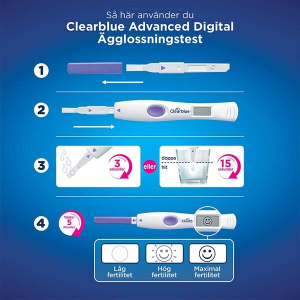 Clearblue Advanced Digital Ägglossningstest