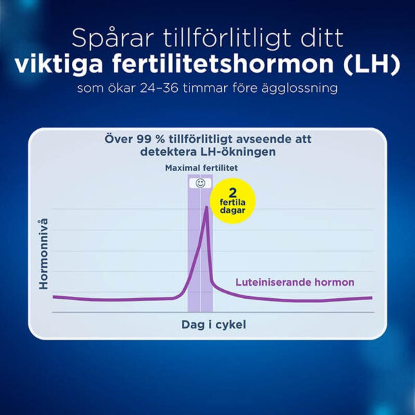Clearblue Digital Ägglossningstest – 10 st