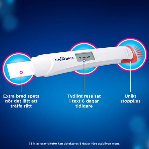 Clearblue Digitalt Ultratidigt graviditetstest