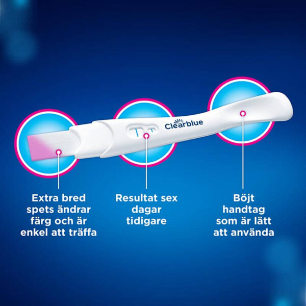 Clearblue Ultratidigt Graviditetstest - 3st