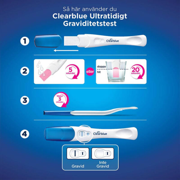Clearblue Ultratidigt Graviditetstest - 3st
