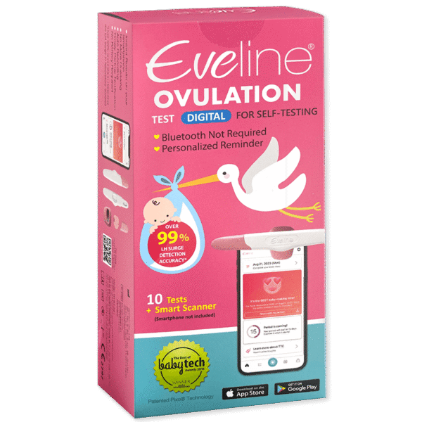 Eveline Ägglossningstest
