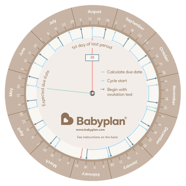 Babyplan ovulation test wheel