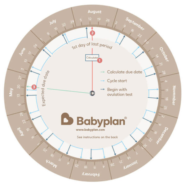 Babyplan ovulation test wheel