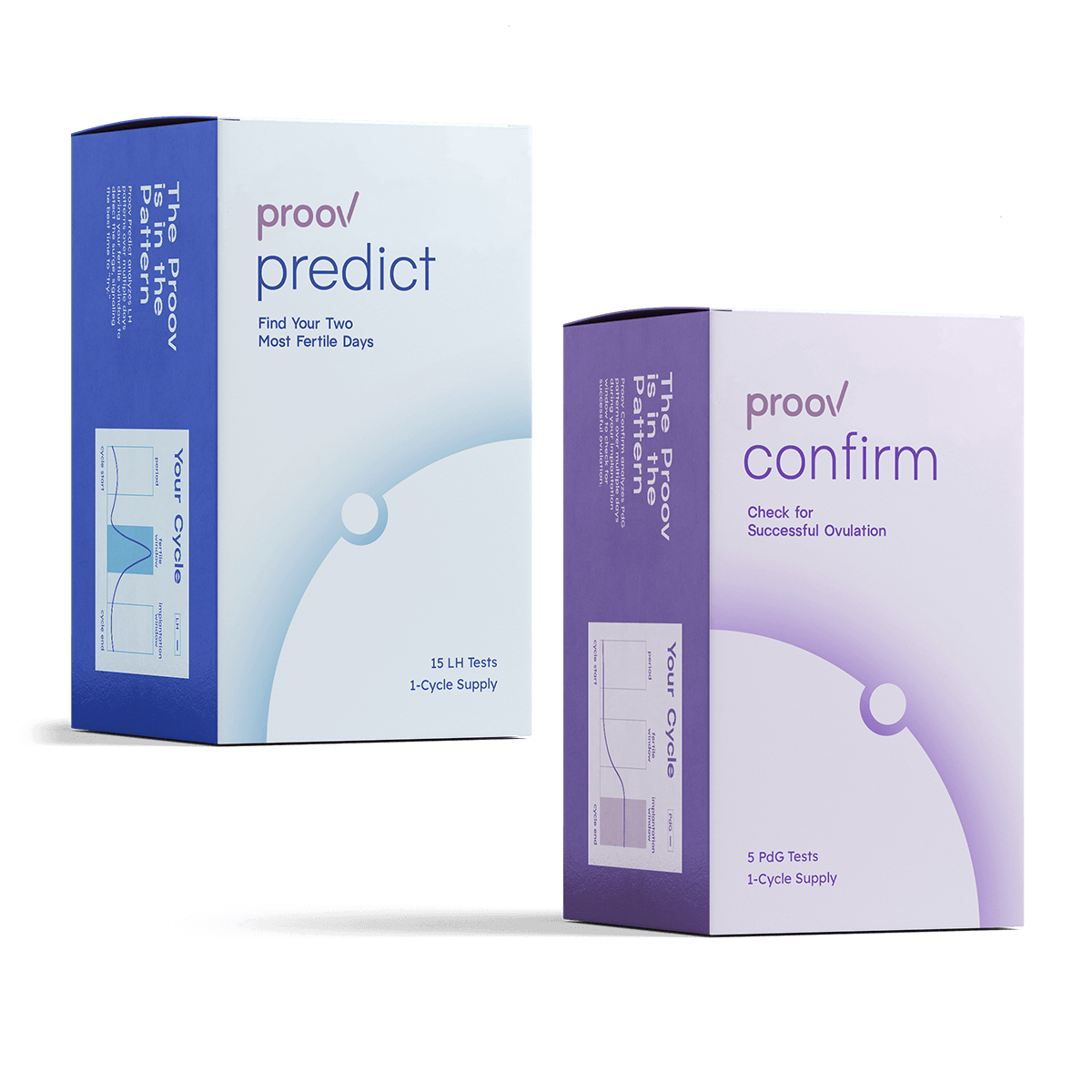 proov-predict-confirm-main Proov Predict & Confirm-paket