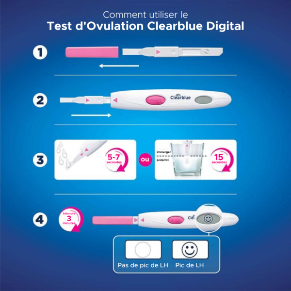 CB-digital-ovulation-test-FR-1 (Custom).png