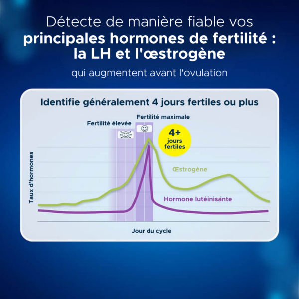 CB-advanced-digital-ovulation-test-FR-4.png