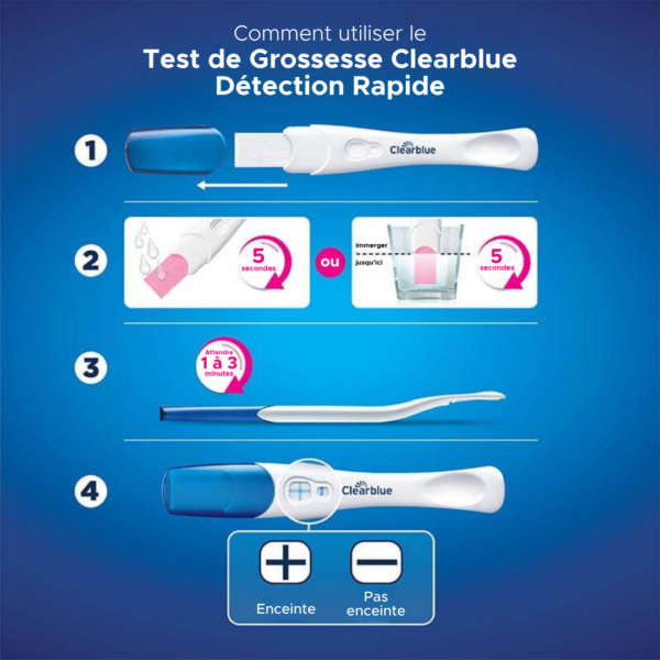CB-pregnancy-test-rapid-detection-FR-1.png