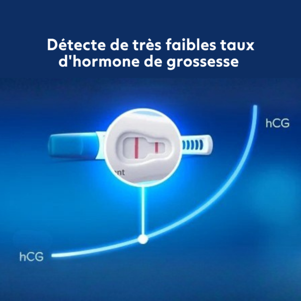 CB-ultra-early-advanced-pregnancy-test-FR-3.png