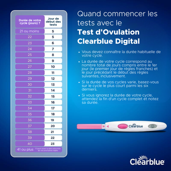 CB-digital-ovulation-test-FR-2 (Custom).png