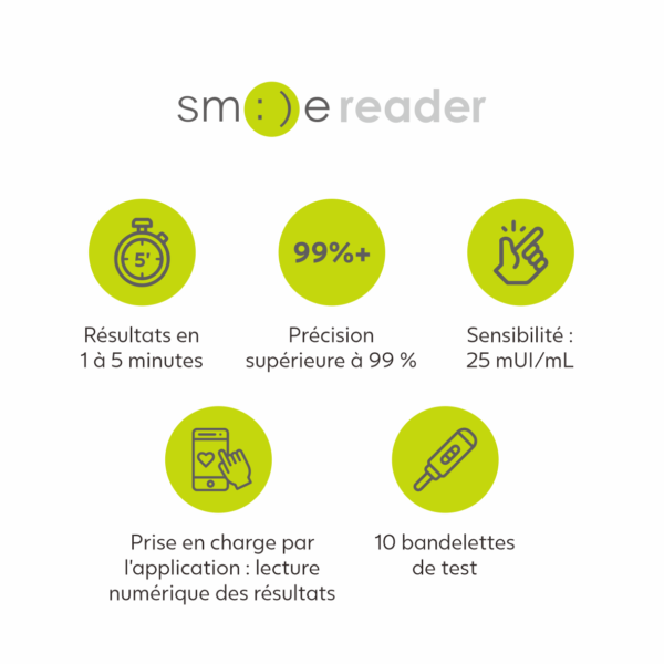 FR-smilereader-ovulation-advantages.png