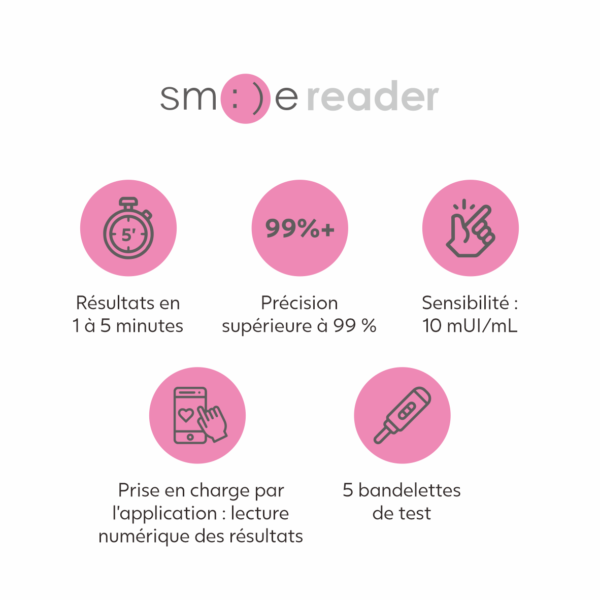 FR-smilereader-pregnancy-advantages.png